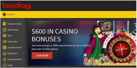 site bodog|Play Casino, Sportsbook and Poker at Bodog.